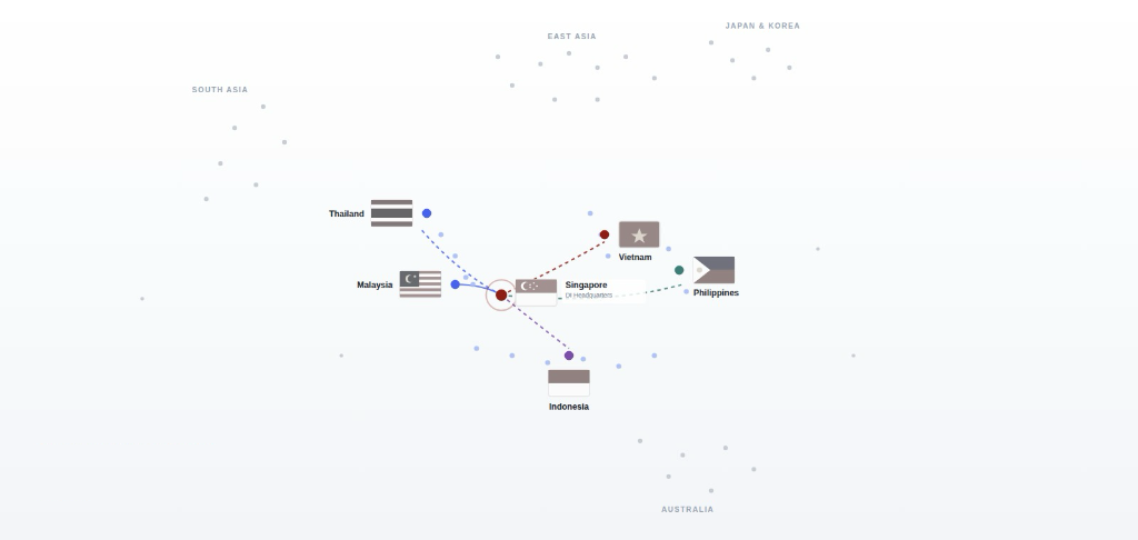 Built for ASEAN. Operating across APAC.