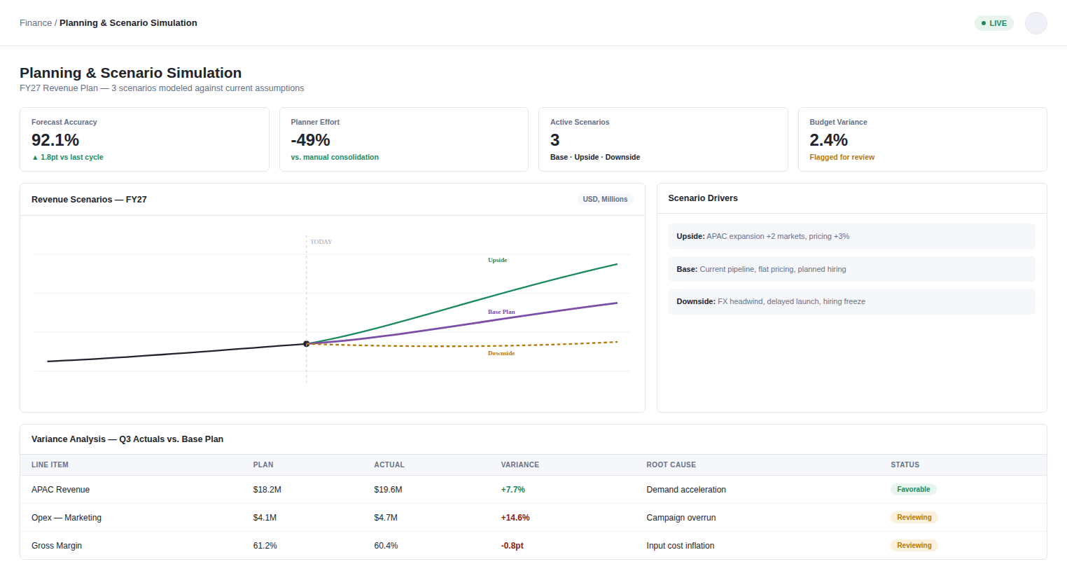 Finance Planning & Scenario Simulation Dashboard